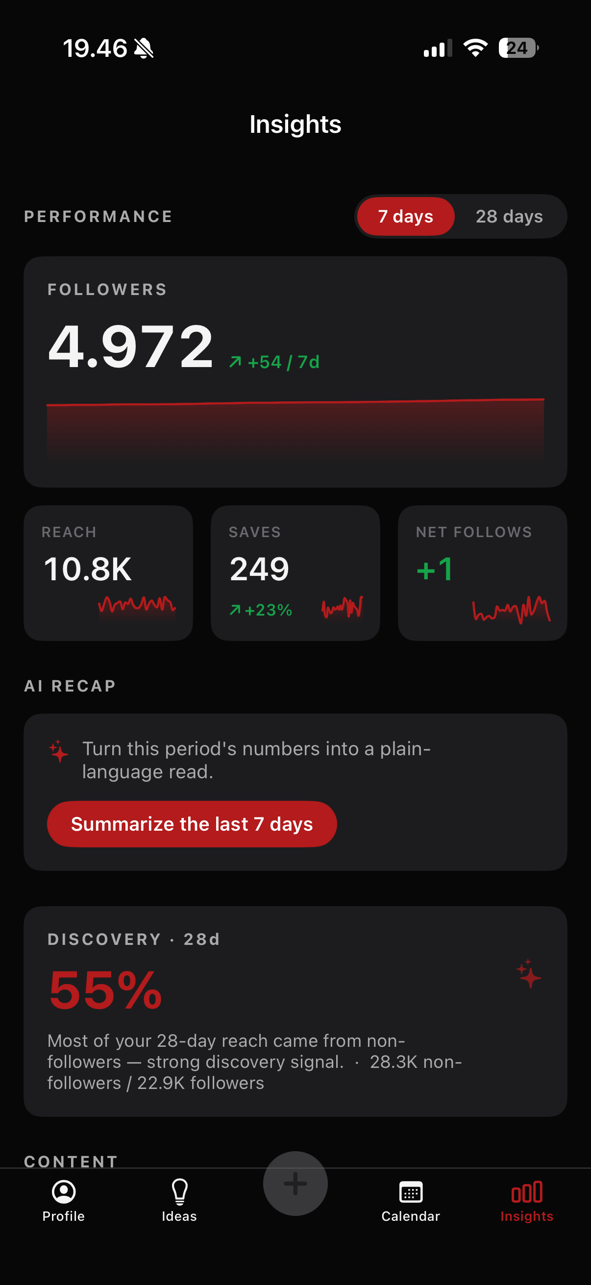Radiant Planner Insights screen